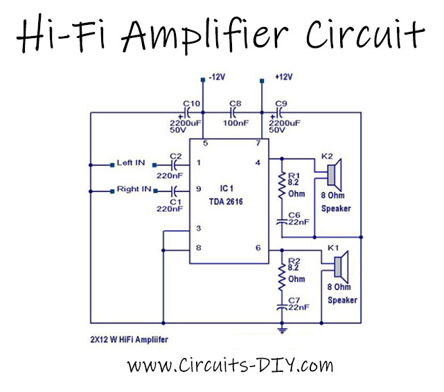 hifi amplifier circuit tda2616