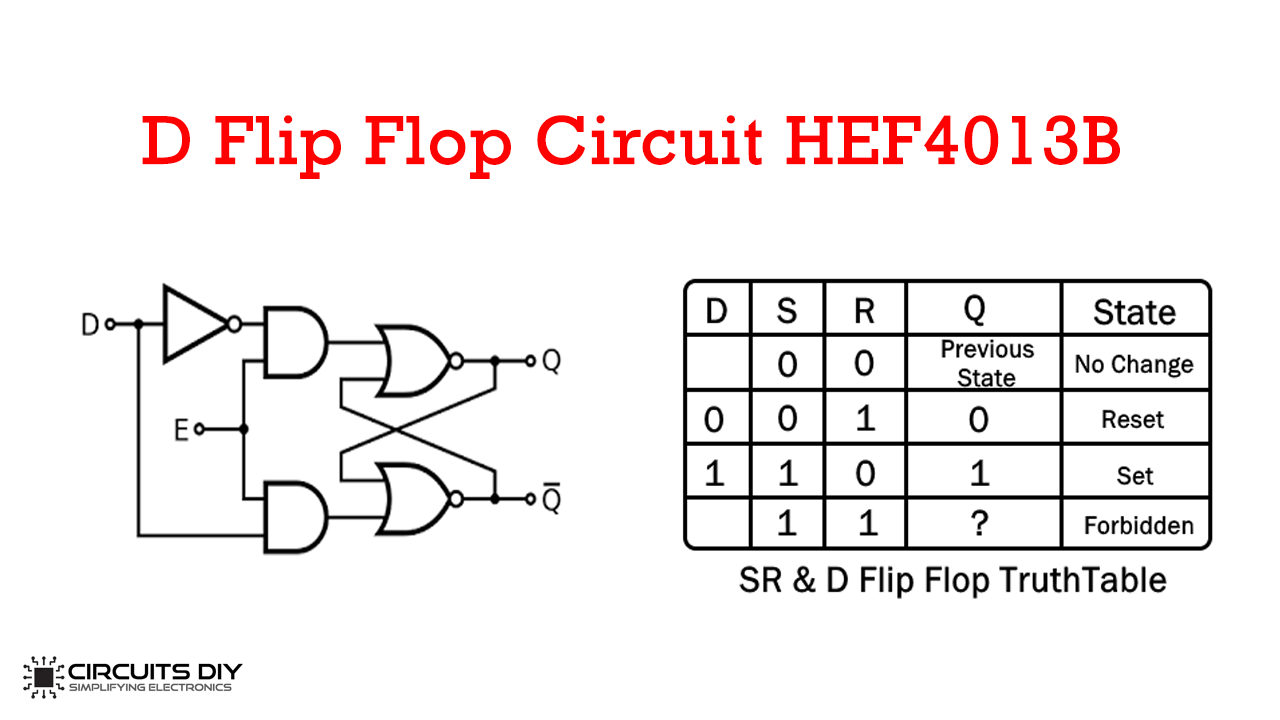 D Flip Flop Circuit using HEF4013B - Truth Table
