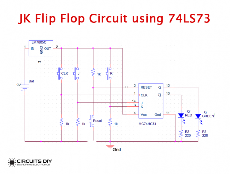 JK Flip Flop Circuit Using LS Truth Table