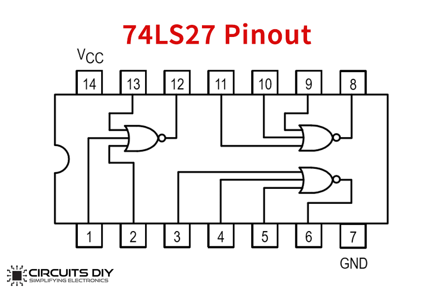 MOTOROLA SN74LS27N NOR GATE 3-ELEMENT 3-INPUTS BIPOLAR 14P DIP 5 