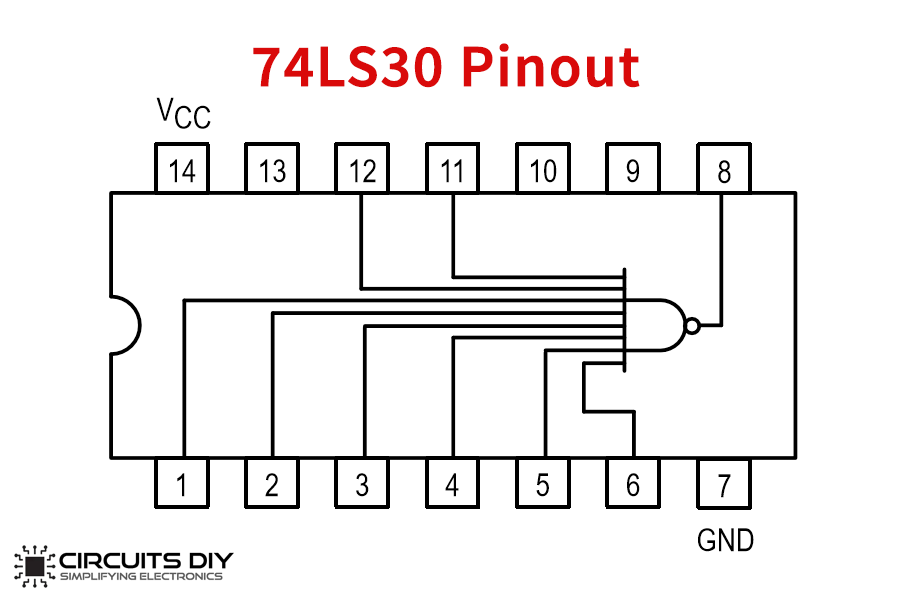 10PC HD74LS30P line DIP-14 8-input NAND gate 74LS30 