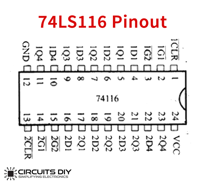 74ls116 pinout