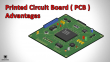 Printed Circuit Board - PCB Electronics Projects — Circuits DIY