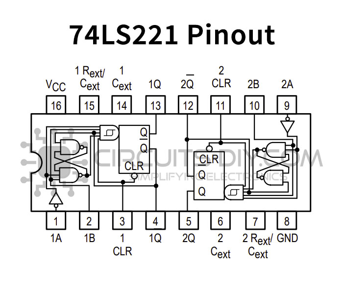 20x sn74ls221n dual monostable multivibrator Texas Instruments 