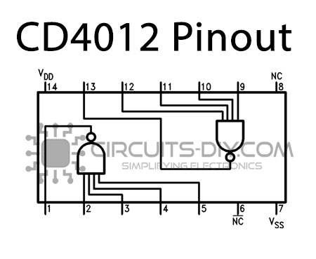 CD4012 Pinout