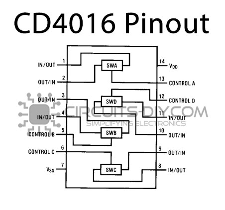 CD4016 Pinout