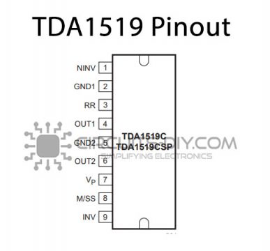 Tda X W Stereo Car Radio Power Amplifier Datasheet