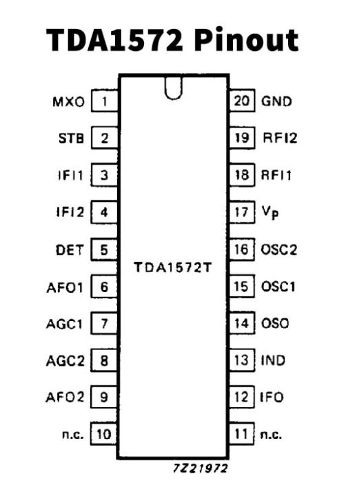 TDA1572 Pinout