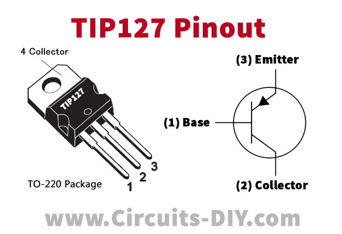 Tip127 Transistor Pinout Equivalent Features Transistors Images