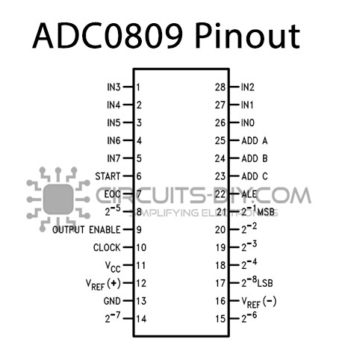 Adc Ccn Bit A D Converter With Ch Mux Datasheet