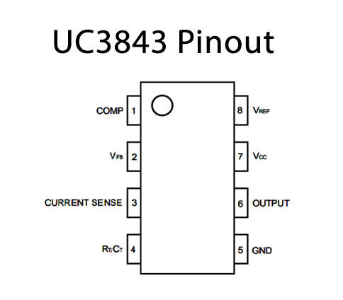 UC3843 Current Mode PWM Controller Datasheet