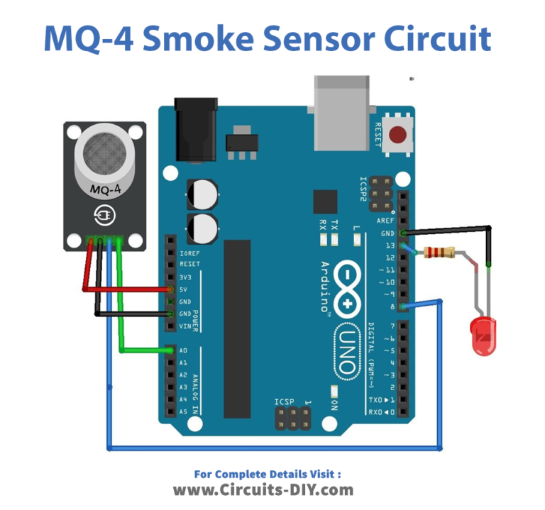 Interfacing Mq Smoke Sensor Module With Arduino