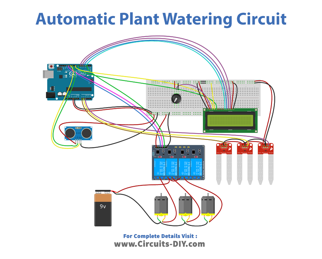 Automatic Plant Watering Project Using Arduino