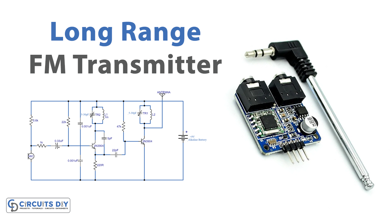 What is a transmitter  transmitter explained 