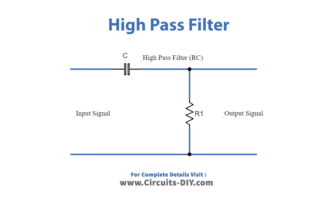 Passive Filter Circuit