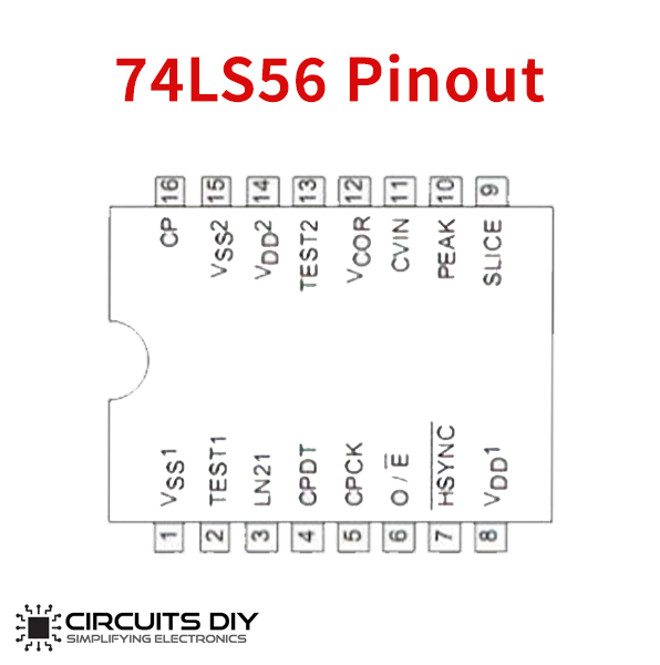 74ls56 pinout