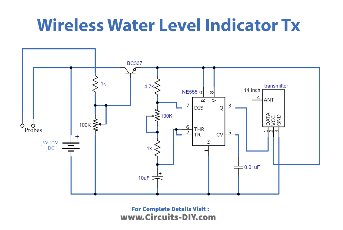 Wireless Water Level Indicator using RF module