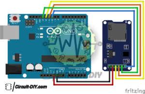 How to Read and Write Data in Arduino SD Card