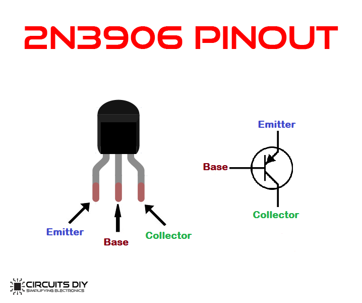 download free transistor pinout