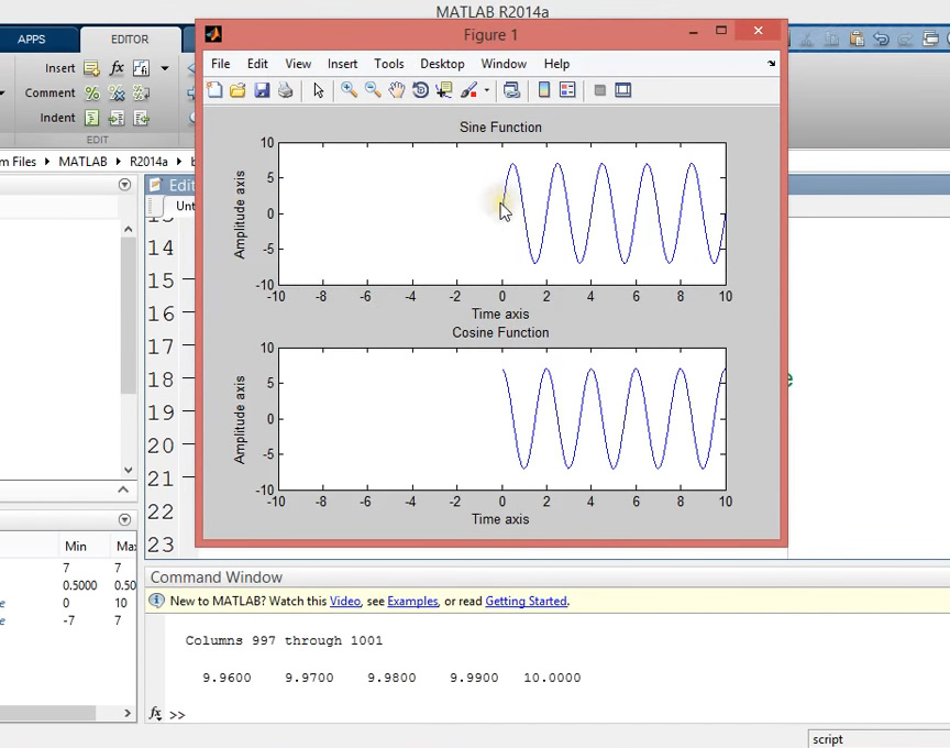 How To Plot Sine Cosine Wave In Matlab 5588