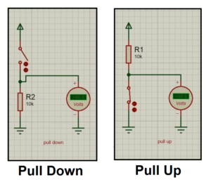 How Pull Up & Pull Down Resistor Works