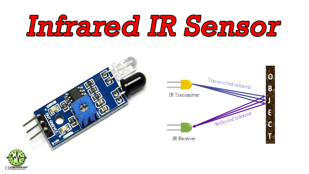 What is an IR Sensor?, IR Sensor
