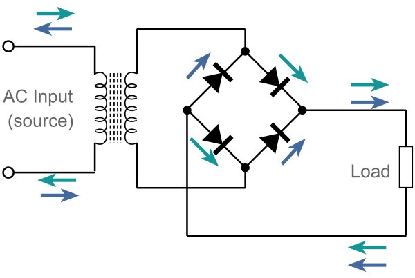 bridge rectifier circuit