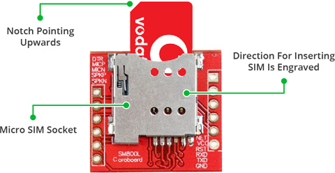 sim800l module