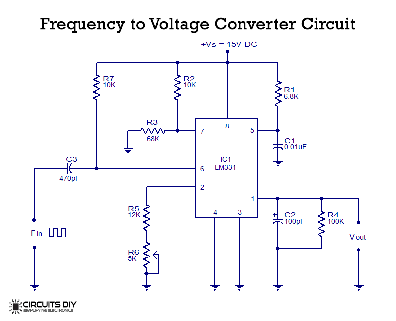 Voltage frequency