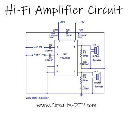 Hi-Fi Amplifier Circuit Using TDA2616 IC