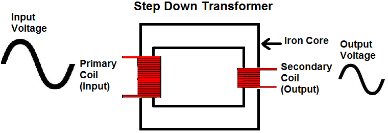 ac-to-dc-converter-rectifier-circuit-power-supply