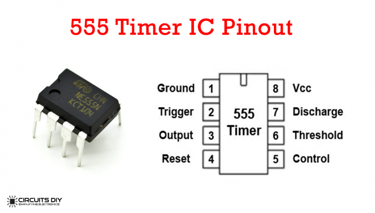 Generate Pulse Width Modulation (PWM) Signal Using 555 Timer IC