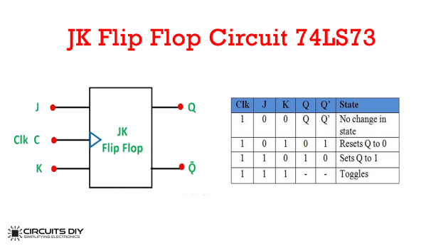 jk-flip-flop-circuit-using-74ls73-truth-table