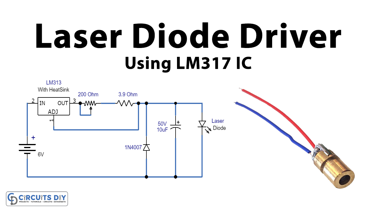 Diode laser module - High power diode laser for CNC cutting
