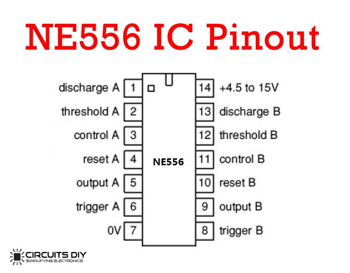 NE556 ic pinout