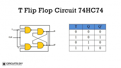 T Flip Flop Circuit Using 74hc74 Truth Table And Working