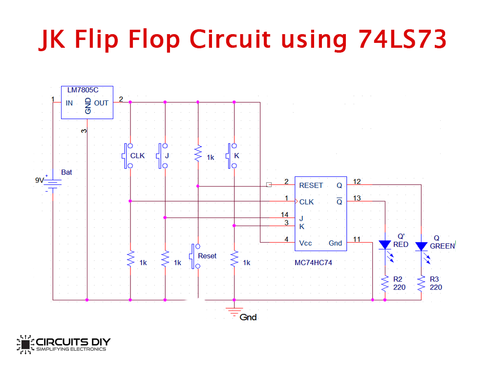 JK Flip Flop Circuit using 74LS73 - Truth Table