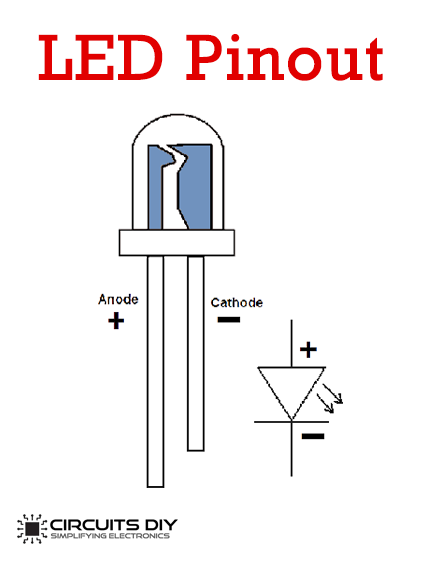 Simple Basic Led Circuit
