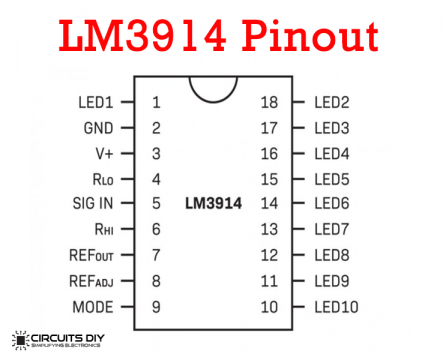 Simple VU Meter using LM3914 Dot/Bar Display Driver IC