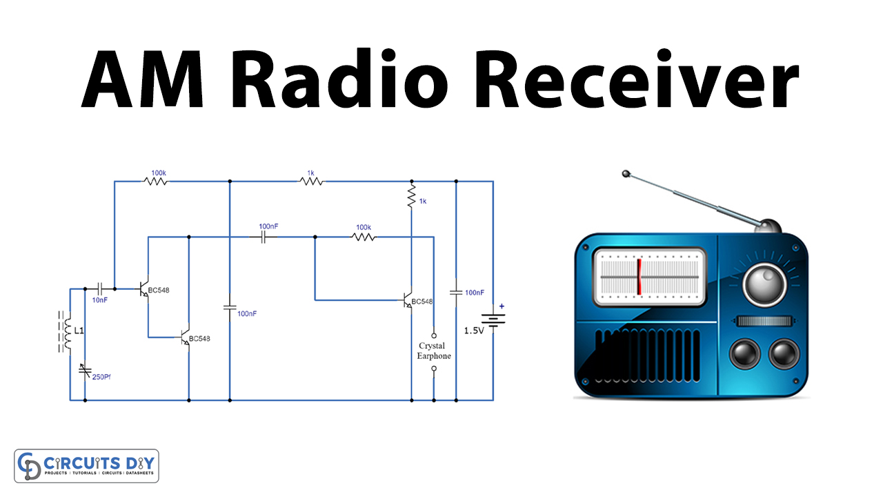 Circuit. Radios