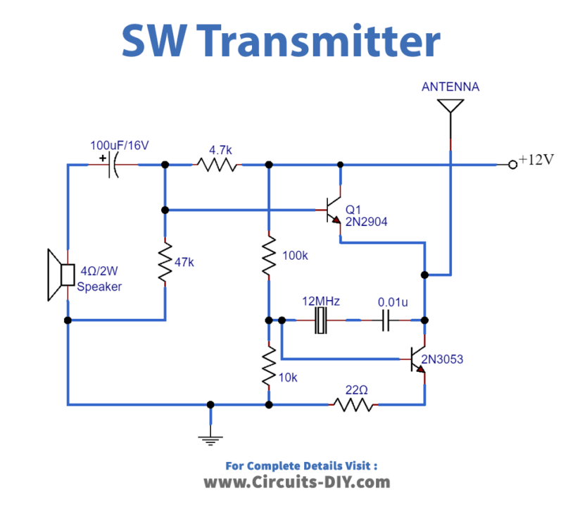 Shortwave SW Transmitter Circuit