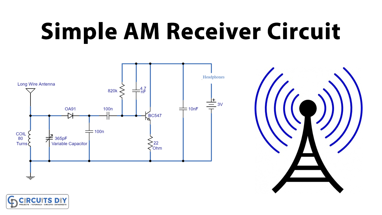 Simple AM Receiver Circuit