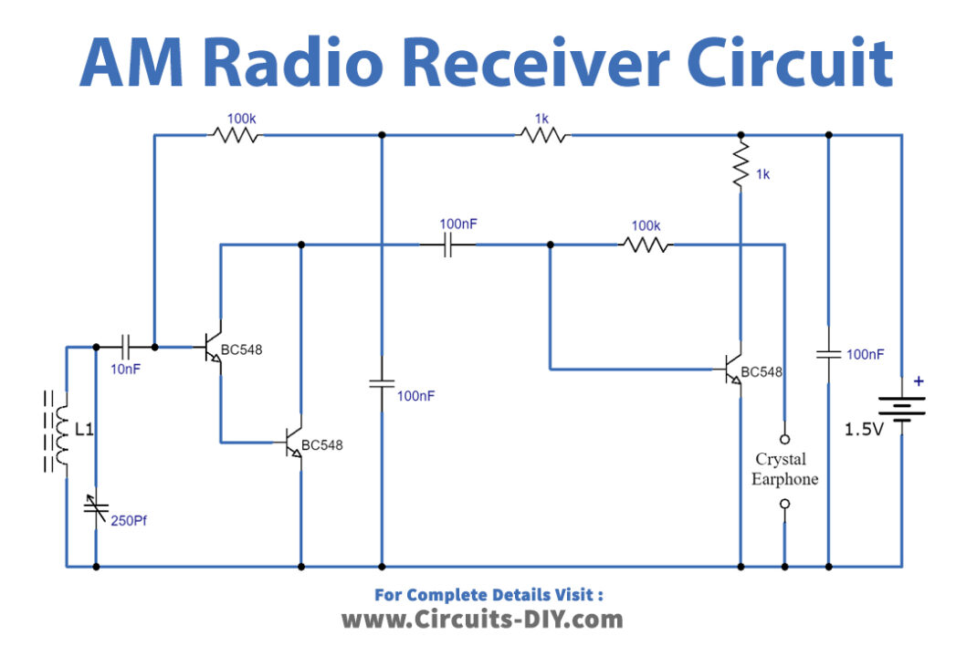 am-radio-receiver-using-transistor-Circuit-Diagram-Schematic