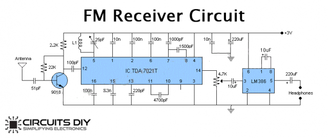 fm receiver radio circuits schematic