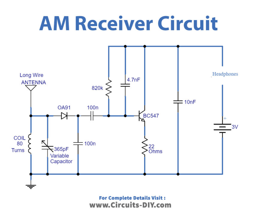 simple-am-receiver-Circuit-Diagram-Schematic