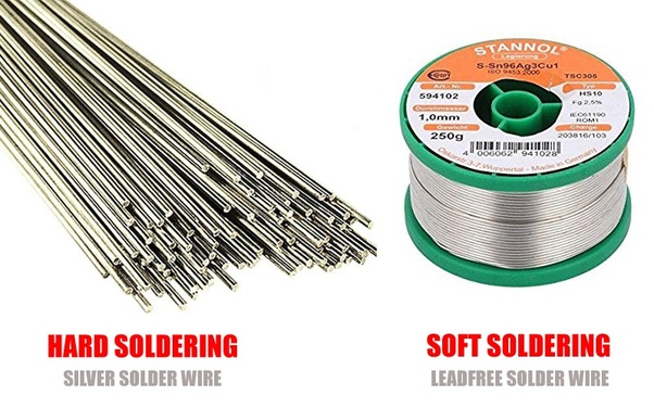 soft and hard soldering
