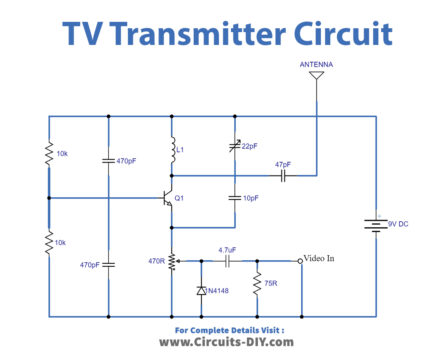 TV Video Transmitter Circuit VHF UHF