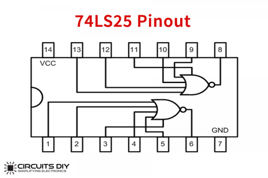 74LS25 Dual 4 - Input NOR Gate IC with Strobe - Datasheet