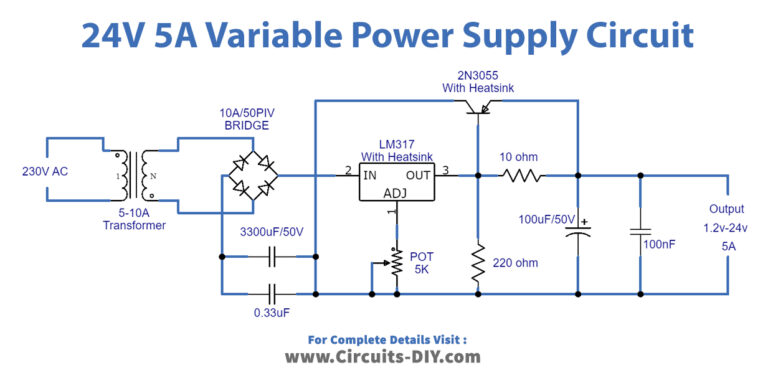 24 Volt 5A Variable Or Adjustable Power Supply