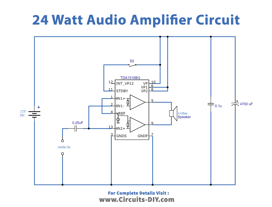 Simple 24W 12V Audio Amplifier Using TDA1516BQ IC